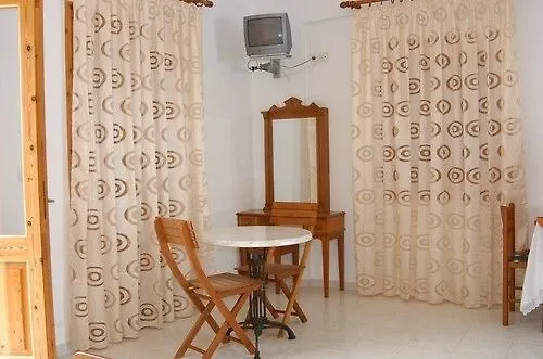 Captain George * Σύμη